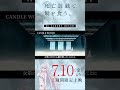 【PLAYBACK 死亡遊戯】「おかえりなさい」《9:CANDLE WOODS》／7/10(金)より2週間限定上映『#死亡遊戯で飯を食う。44:CLOUDY BEACH』