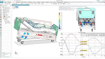 Simcenter 3D Motion - Medical Bed Actuations for Patient Comfort