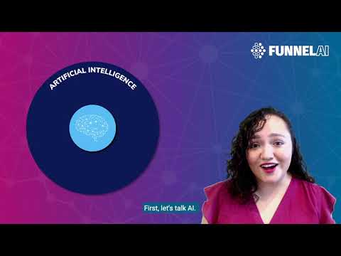 Video: Wat is AI ml en NLP?