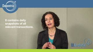 Full BIAnalytix | What is a Media Data Warehouse Update