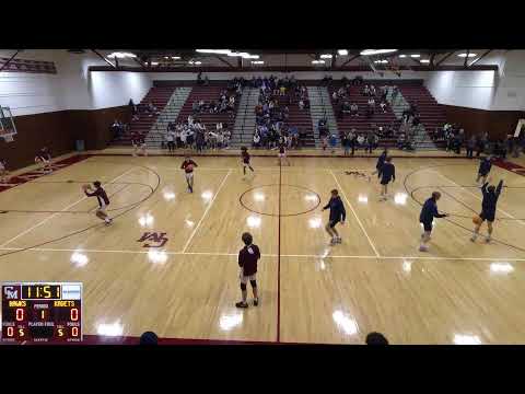 Cheyenne Mountain High School vs Air Academy High School Womens Varsity Basketball