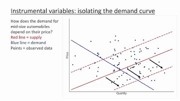 Instrumental Variables