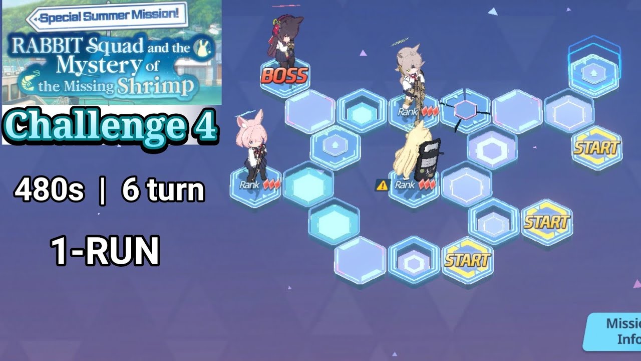 Rabbit Squad & the Mystery - Challenge 4 (480s, 6 turn) 1-RUN | Blue ...
