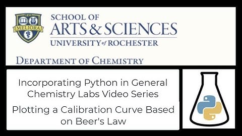 UV-vis Spectroscopy Video 3: Metal Ion Content Calibration Curve