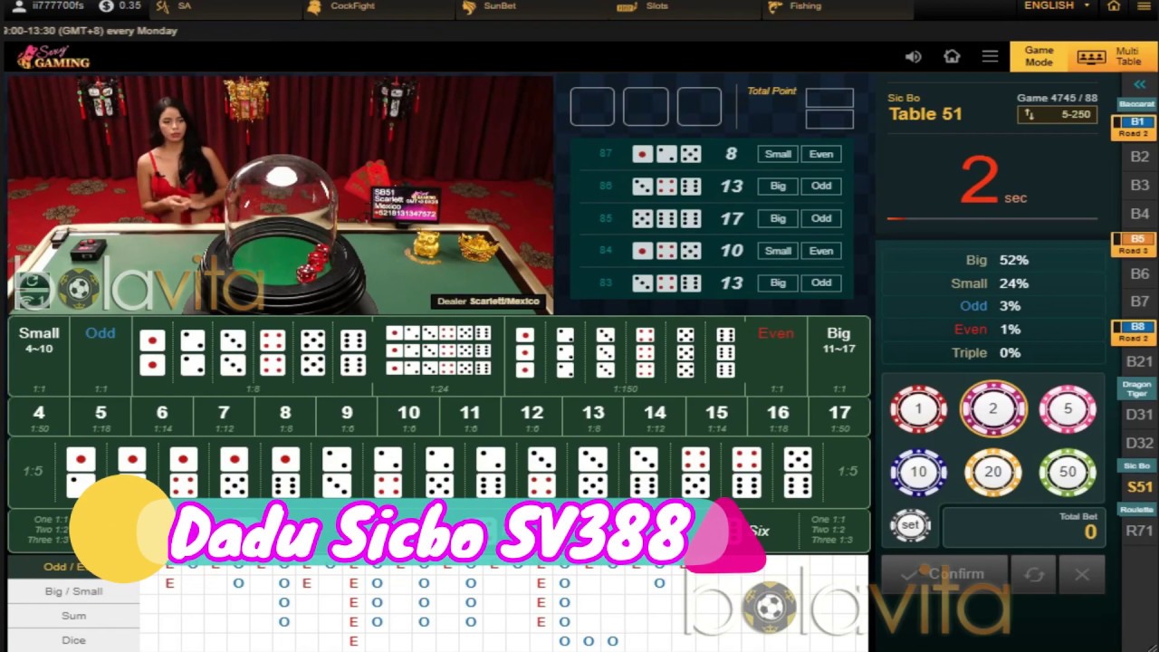 piggy payout slot Main Dadu Casino Online Promo Imlek Bolavita Bonus Angpao | Sexy Sicbo SV388 Casino Live