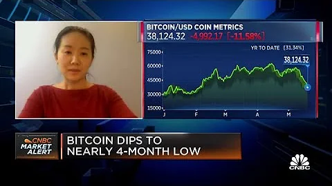 Okcoin CEO on crypto sell-off: A lot of speculation in the market - DayDayNews