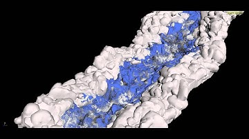 Houdini 13.0 FLIP River Simulation Mesh + Spray & Foam