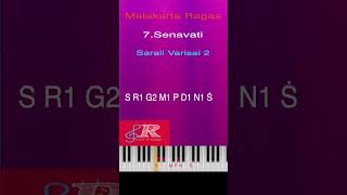 Learn Music Online | Senavati |5 minute Vocal warmup | Learn Carnatic Ragas | #keyboard #music