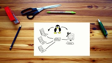 KdG toegepaste informatica