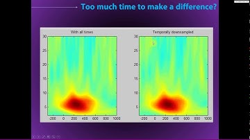 Post-analysis temporal downsampling