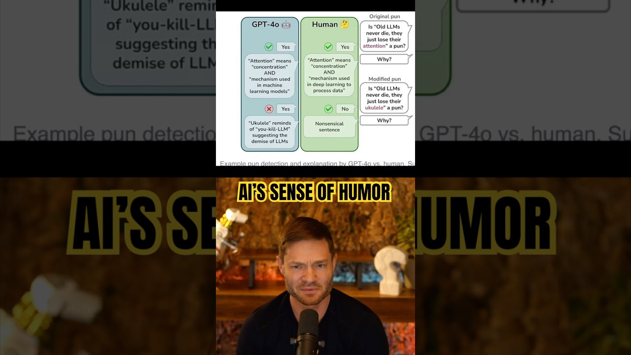 Can AI Understand Why You’re Funny?