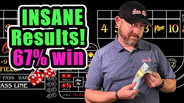 Craps Strategy Everyone Should Know!