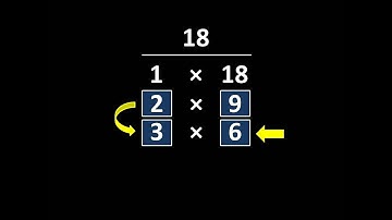 Chapter 9 - Lesson 8:  Factors and Fractions
