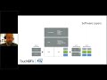 TouchGFX Webinar - UI Development on STM32