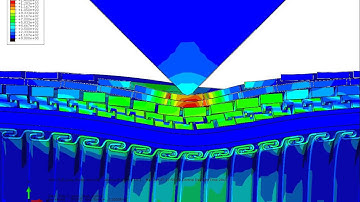 Denting of Flexible Pipe by Dropped Object