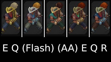 Yasuo High Noon Chroma