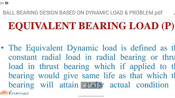 SAITM B TECH ME SEM 6 MECH  MACHINE DESIGN II UNIT 3 LECTURE 17