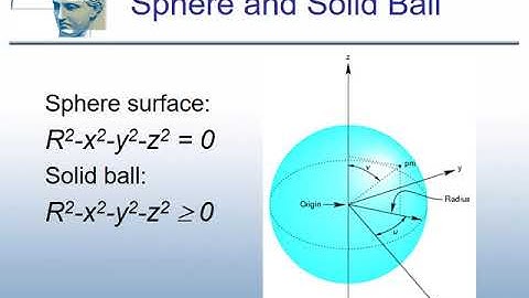 Geometric modeling. Lection №9.1  “implicit” curves, surfaces, and solids