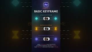&quot;After Effects: Graph Editor MASTERY Guide (Step-by-Step)&quot; #trending #viralvideo #videoediting