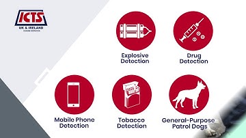 ICTS UK & Ireland Canine Security Services 2020