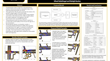 Motion Prediction of Environmental Agents for Autonomous Vehicles CS UR-52