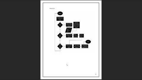 video documentación proyecto integrador equipo 3