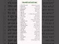 Speak Like a Native: Top 10 Essential English Phrases! Master These 10 Common English Phrases