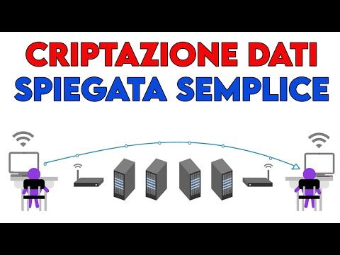 Video: Quali metodi di sicurezza wireless utilizzano la crittografia TKIP?