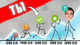 Download Lagu НЕ умеешь играть в шахматы - ЗАХОДИ! СТРИМ на Lichess.org ! #shorts MP3