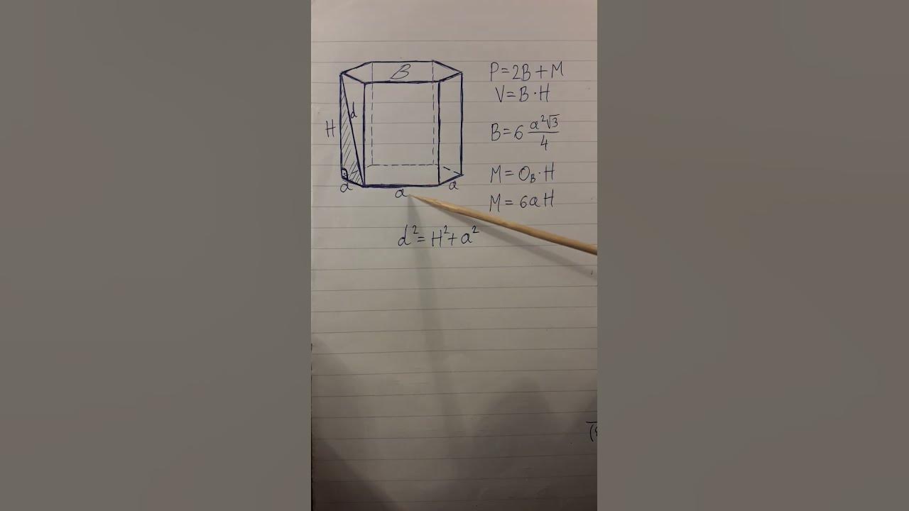 Pravilna sestostrana prizma formule - YouTube