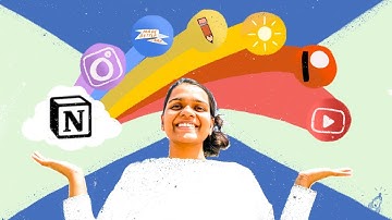 The secret to my work-life balance | Notion morning routine