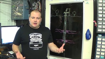 5 Microsoft Azure Machine Learning Tutorial