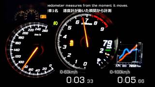 Top speed Toyota GT86 VS Toyota Avanza 0-180 Km/h