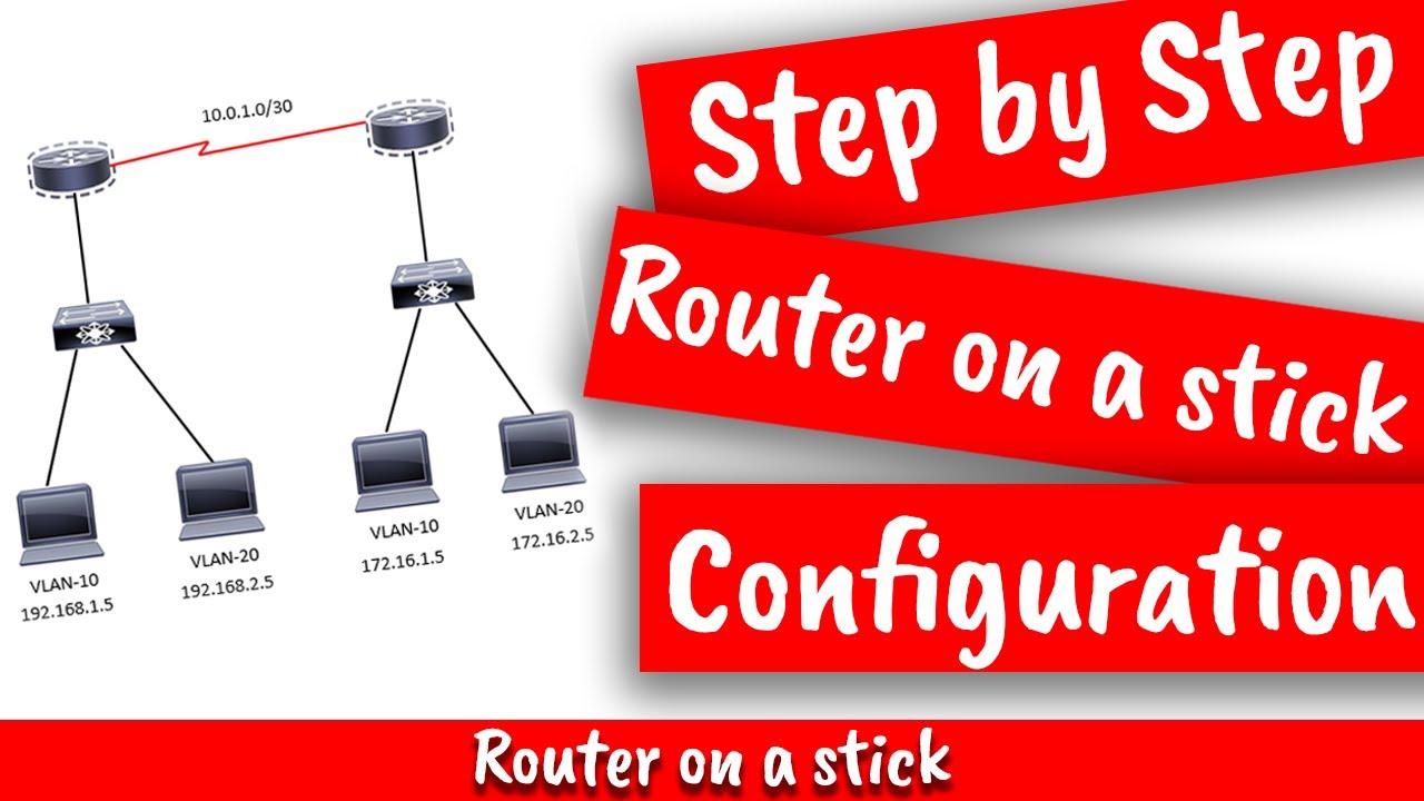 Технология Router-on-a-Stick. Router on a Stick Cisco Packet Tracer. Cisco Sticky. Router on a stick