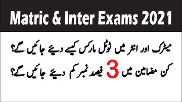 Total Marks Calculation of Matric and Inter Exams 2021