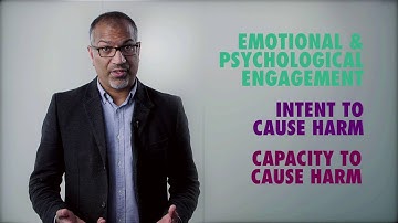 5/6 - De-radicalisation and Disengagement