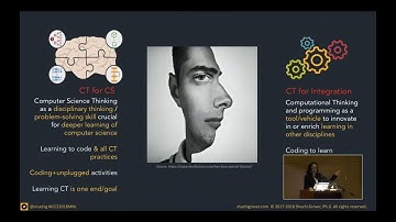 Thinking About Computational Thinking -  Dr.  Shuchi Grover Keynote, ICCE 2018