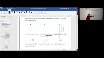 OpenStax 2.2 The Limit of a Function
