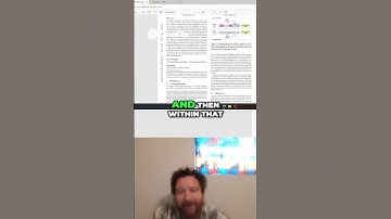 AI vs  Power BI: Will AI Replace Data Visualization?