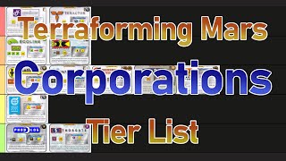 Terraforming Mars - Base Game Corporations Tier List!