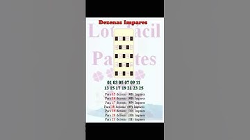 Pares e Ímpares até 21 dezenas #shorts