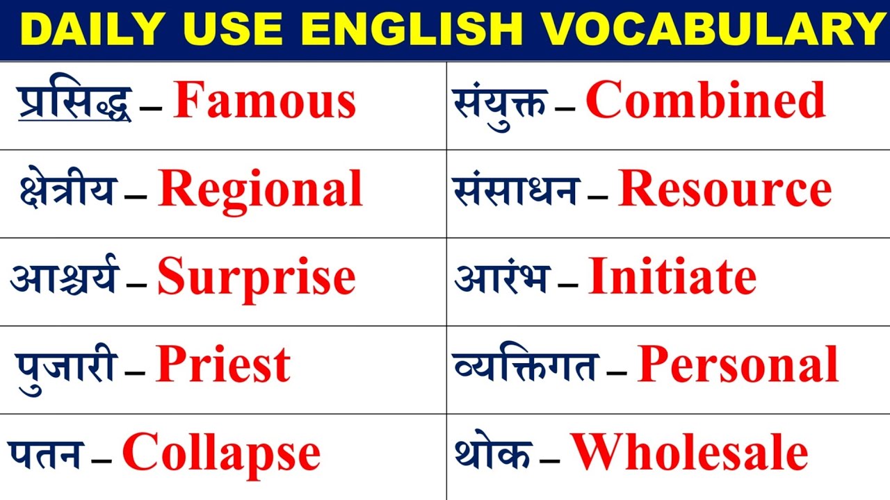 💥 150 Daily Use English Word Meaning | Important Vocabulary Words /रोज़ ...