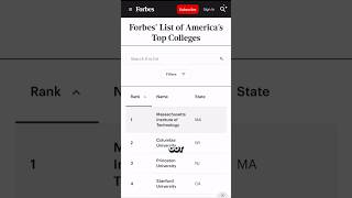 You’ll Get Rejected If You Miss This. Follow for more #collegeprep #dreamcollege #collegeadmissions