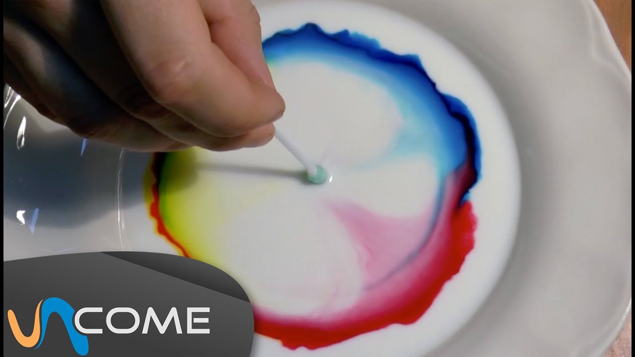 Esperimento con latte e coloranti