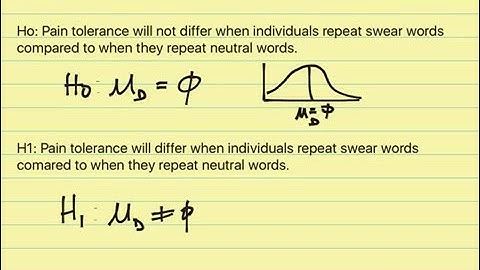 Chapter 11 Part 2: Non Directional t Test For Two Related Samples