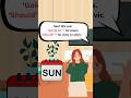 My Plan for the Week | Learn Future Tense in Simple English
