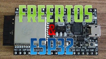 Curso freeRTOS & ESP32: Video 4 (Mutex)