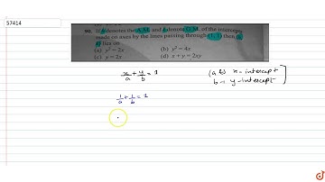 90. If h denotes the A.M. and k denote G.M. of t e intercept made on axes by the lines passing ...