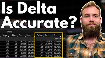 Delta as PROBABILITY in Options Trading EXPLAINED!