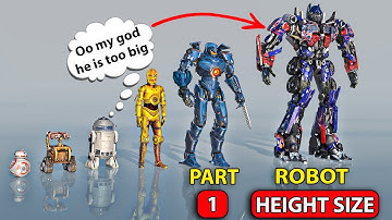 Robots Height Size Comparison | Transformer Robot Size Comparison | Stars War Robot Size Comparison